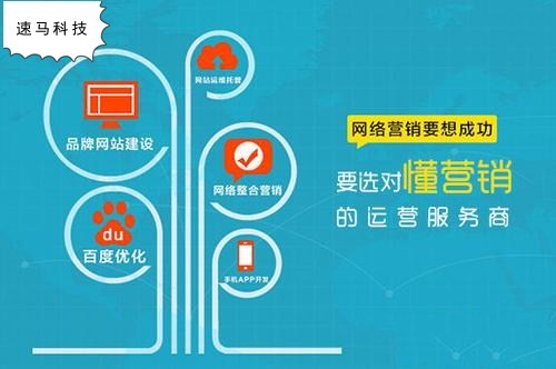 如何做好長沙的<a href='http://shanshanjituan.com/seo'>SEO優(yōu)化</a>推廣_<a href='http://shanshanjituan.com/'>速馬科技</a>
